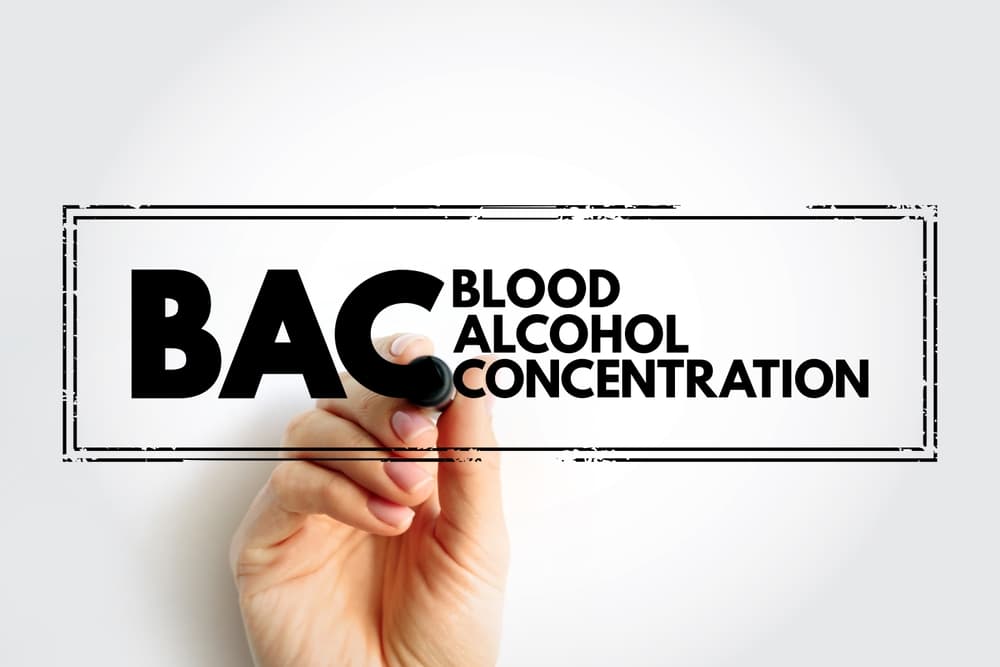 Blood Alcohol Concentration